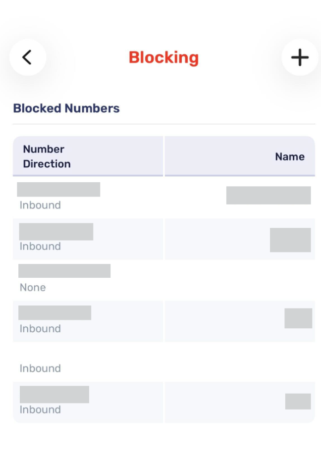 File Block Number Blocking numbers