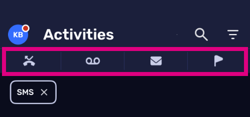 Call activity