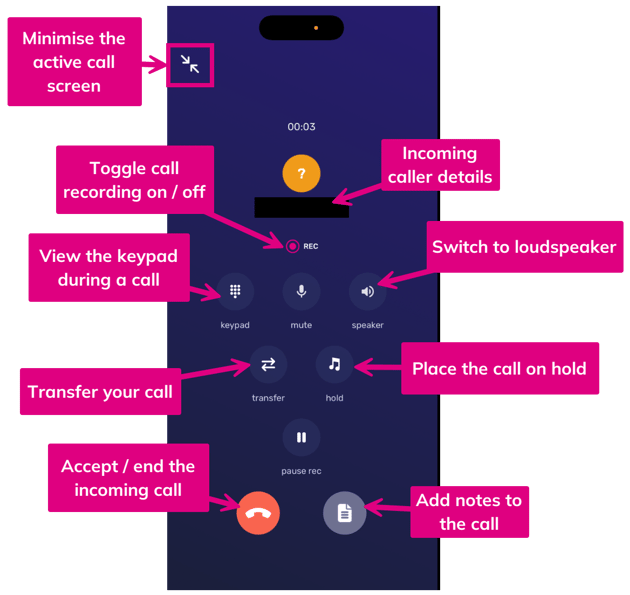 Features during a call 06