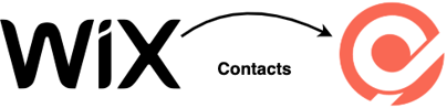 wix-contact-sync